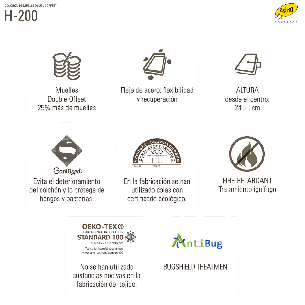 Astral Contract H200 - Imagen 3