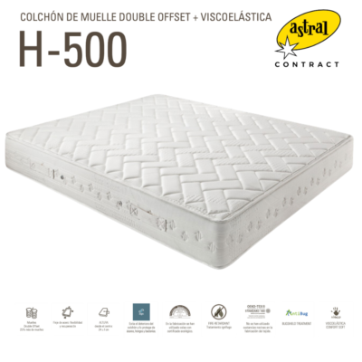 Astral Contract H500 2024